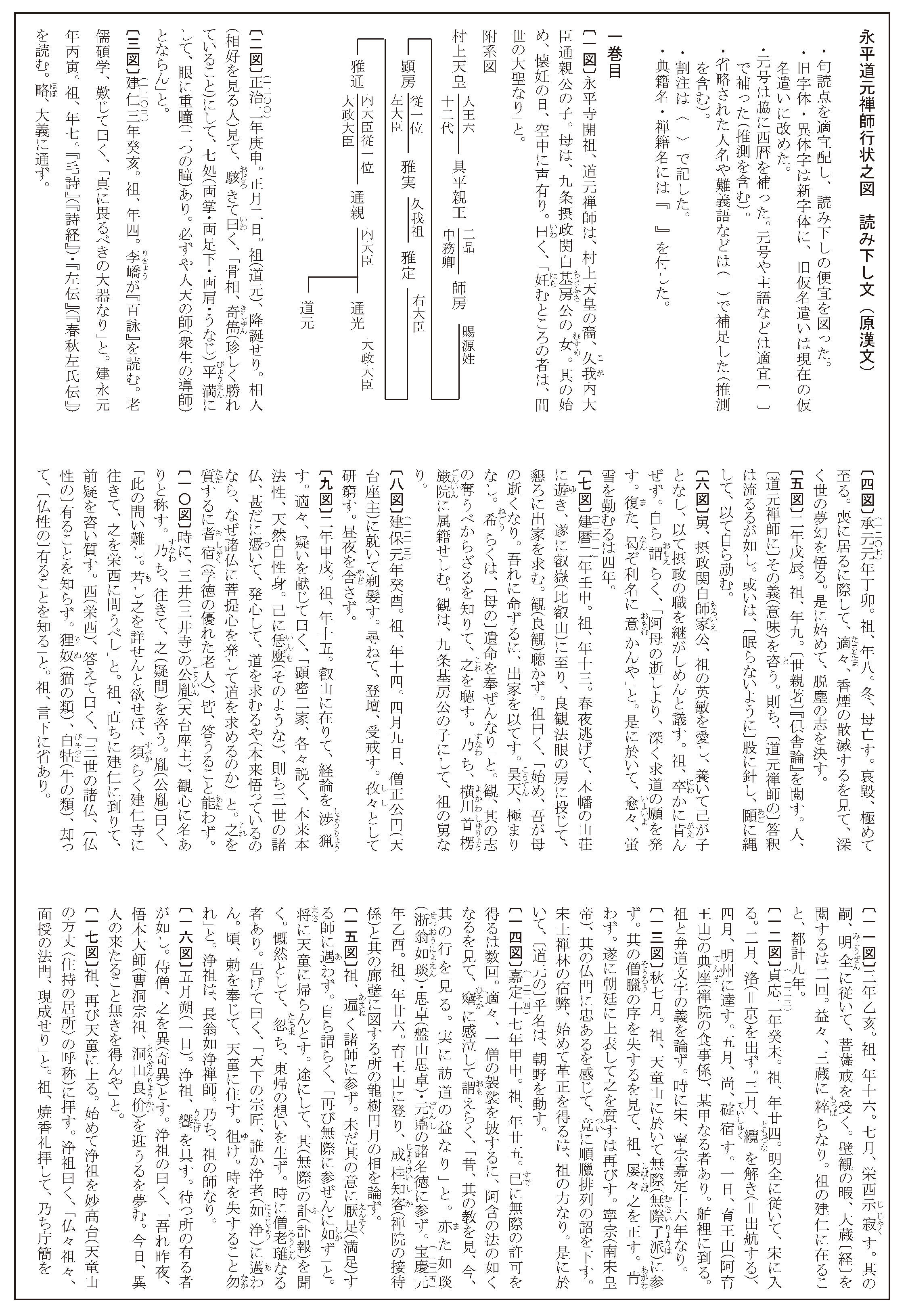 永平道元禅師行状之図_読み下し文.jpg
