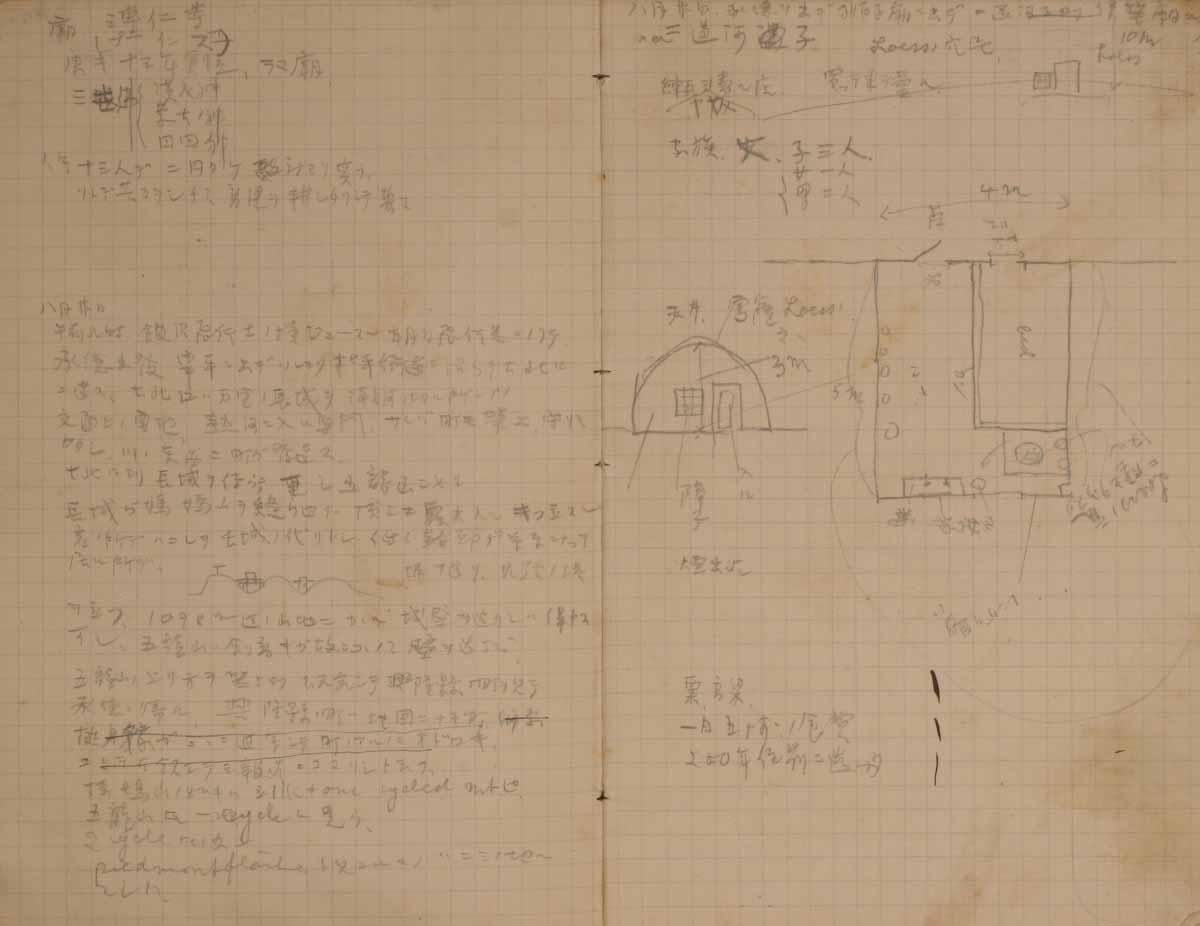 第一次満蒙学術調査研究団報告 第一部 昭和9年 1934年 古書 歴史資料 企画展「第一次満蒙学術調査研究団～多田文男フィールドノートの記録
