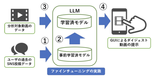 植野EC2025.png