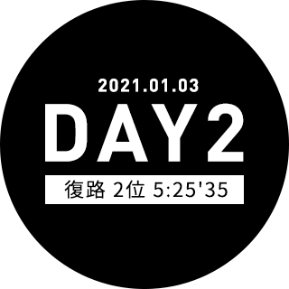 2021.01.03 DAY2 復路 2位 5:25'35