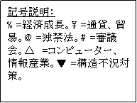 eLXg {bNX: LF
% =oϐB\ =ʉ݁AfՁB@ =Ƌ֖@B# =RcB@=Rs[^[AYƁB =\s΍B