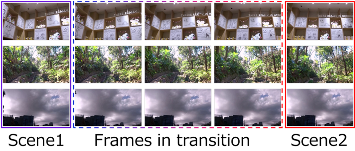SeamlessVideoTransition